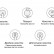 Умный выключатель Xiaomi Yeelight Bluetooth Wireless Switch White (YLKG08YL)