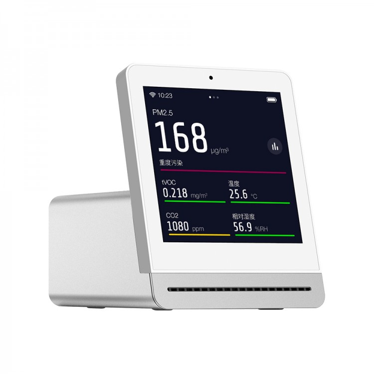 Анализатор воздуха Xiaomi Qingping Air Detector White (CGS1)