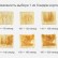 Тостер Xiaomi Deerma Bake Machine Silver (DEM-SL281)